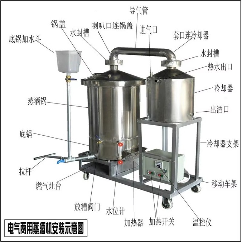 Candle Making Machine - Macchina per versare la cera a